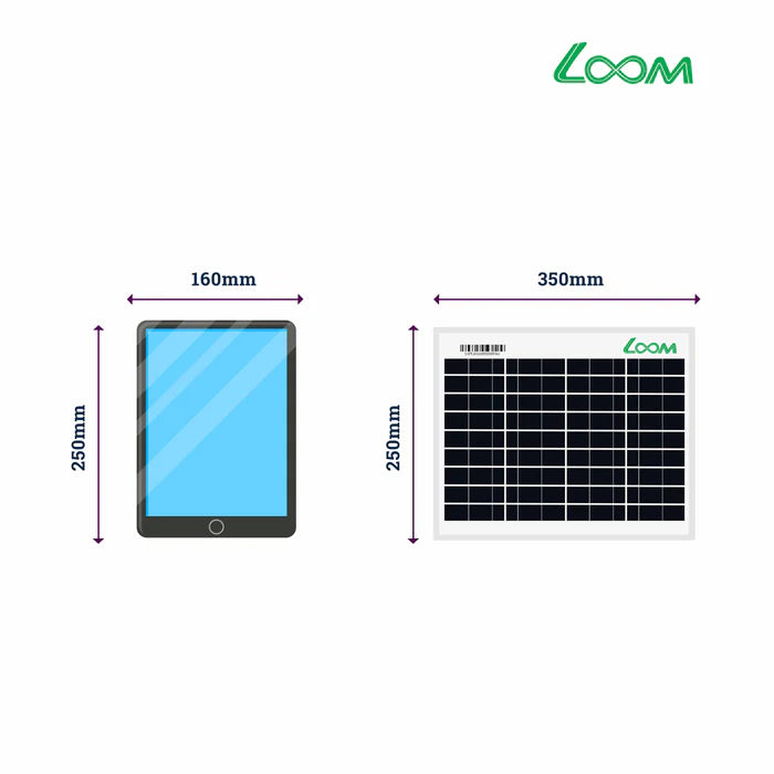 Loom Solar 10 Wp, 12 V PV Module for Mobile Charging