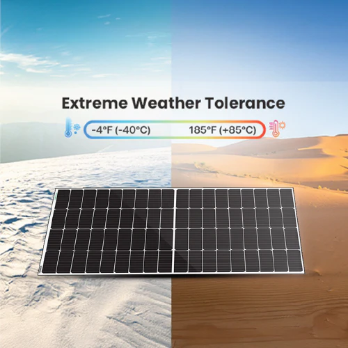 Loom Solar Panel 300 Wp - 12 V Module for Inverter Battery (80Ah-150Ah) Charging, Home Solar System (Pack of 2)